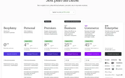 Porównanie planów hostingowych dla bloga internetowego: Bezpłatny, Personal, Premium, Business, Commerce, Enterprise.