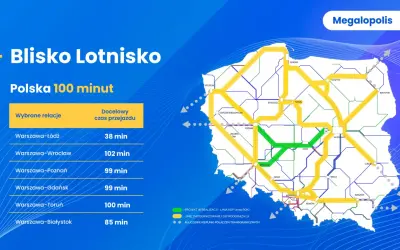 Mapa Polski z zaznaczonymi trasami kolejowymi i czasem przejazdu do CPK Warszawa.