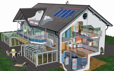 Schema di un edificio nzeb con pannelli solari, riscaldamento a pavimento e sistema di pompe di calore.