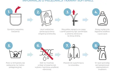 Instrukcja pielęgnacji odzieży z tkaniny softshell. Dowiedz się, jakie rodzaje materiałów ubrań wymagają delikatnego traktowania.