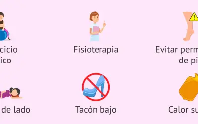 Consejos para aliviar el dolor de espalda en el embarazo: ejercicio, fisioterapia, evitar estar de pie, dormir de lado, tacón bajo y calor suave.