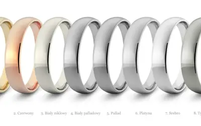 Osiem obrączek ślubnych: żółte złoto, różowe złoto, białe złoto, biały pallad, pallad, platyna, srebro, tytan.