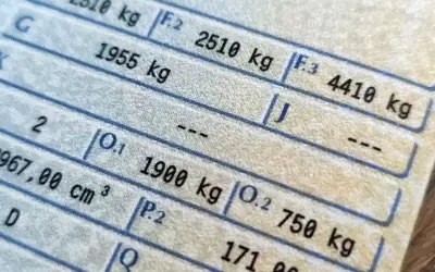 Dowód rejestracyjny: F.1 2510 kg to masa całkowita pojazdu. Inne dane to F.2, F.3, G, O.1, O.2, P.2, Q.