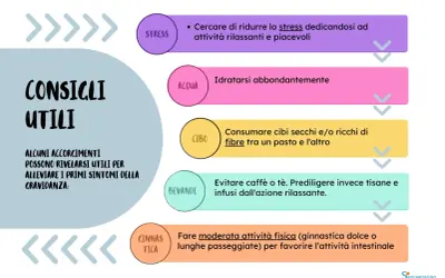 Consigli utili per il terzo mese di gravidanza: ridurre lo stress, idratarsi, mangiare fibre, bere tisane e fare attività fisica moderata.