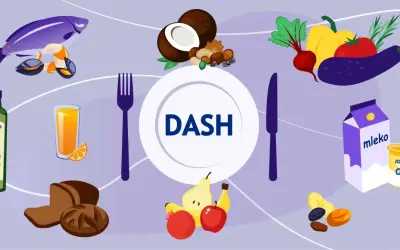 Dieta DASH to klucz do obniżenia wysokiego ciśnienia. Na talerzu ryby, warzywa, owoce, orzechy, pełnoziarniste pieczywo, oliwa, mleko i jogurt.