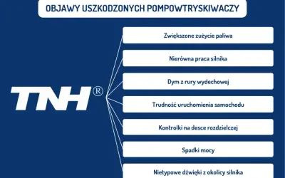 Objawy awarii systemu wtrysku: zwiększone zużycie paliwa, nierówna praca silnika, dym z rury, trudności z uruchomieniem, kontrolki, spadki mocy, nietypowe dźwięki.