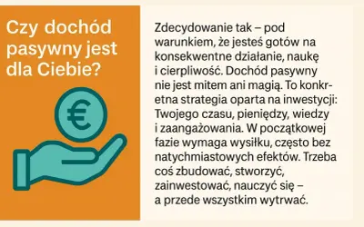 Ręka trzymająca monetę z symbolem euro. Pytanie: "Czy dochód pasywny jest dla Ciebie?". Tekst wyjaśnia, że dochód pasywny wymaga pracy i cierpliwości.