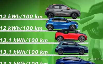 Confronto consumo auto elettrica: modelli con 12 kWh/100 km e 13,1 kWh/100 km.