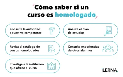 Guía visual con pasos para saber si un curso está homologado: consulta autoridades, plan de estudios, catálogos, experiencias y la institución.