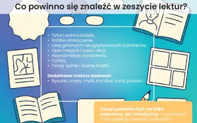Zeszyt lektur: streszczenie szczegółowe, bohaterowie, czas i miejsce akcji, wydarzenia, cytaty, opinia. Dodaj rysunki, mapy myśli.