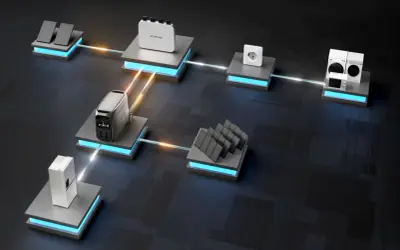 System zasilania z paneli słonecznych, magazynu energii i urządzeń domowych. Prąd stały (dc prąd) zasila wszystko.