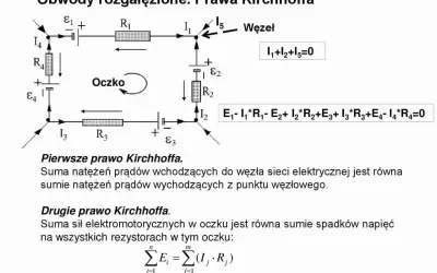 Schemat obwodu elektrycznego z zaznaczonym oczkiem i węzłem, ilustrujący drugie prawo Kirchhoffa.