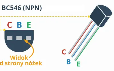 Schemat tranzystora bipolarnego BC546 (NPN) z widokiem od strony nóżek (C, B, E) i wyprowadzeniami.