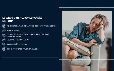Kobieta zmartwiona na kanapie. Obok lista metod leczenia nerwicy lękowej, w tym psychoterapia poznawczo-behawioralna.