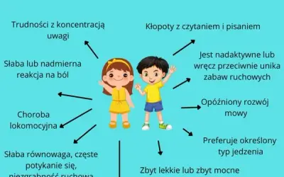 Objawy zaburzenia integracji sensorycznej – jak je rozpoznać i pomóc