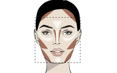 Ilustración de rostro femenino con contorno y luces, mostrando que es visagismo para realzar facciones.