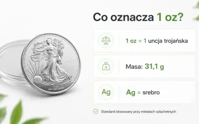 Srebrna moneta inwestycyjna o wadze 1 uncji trojańskiej (31,1 g) symbolizuje czyste srebro (Ag).