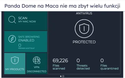 Interfejs programu antywirusowego na komputer. Widoczny skanowanie, bezpieczne przeglądanie, status ochrony i liczba przeskanowanych plików.