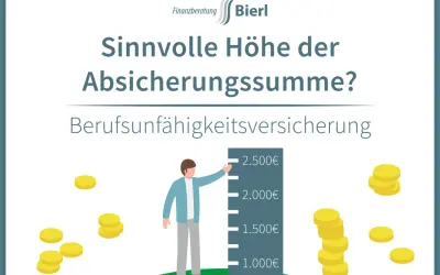 Mann fragt sich: bu rente wie hoch? Berufsunfähigkeitsversicherung mit Skala von 1.000€ bis 2.500€ und Münzen.