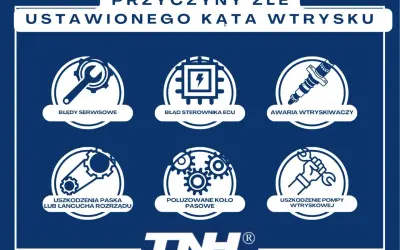 Przyczyny złego kąta wtrysku: błędy serwisowe, awaria sterownika ECU, awaria wtryskiwaczy, uszkodzenia paska/łańcucha rozrządu, poluzowane koło pasowe, uszkodzenie pompy wtryskowej.