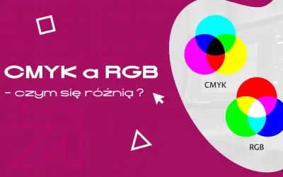 CMYK a RGB – czym się różnią? Wykresy kolorów do druku i ekranu.