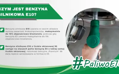 Dłoń trzyma zieloną dyszę dystrybutora paliwa przy wlewie baku samochodu.