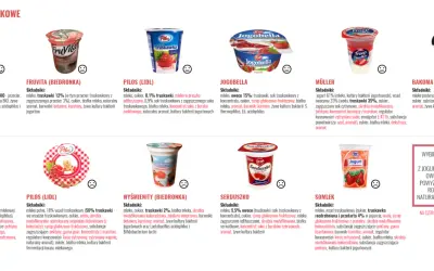Porównanie jogurtów truskawkowych: ile kalorii ma jogurt owocowy? Sprawdź składniki i wybierz najlepszy!