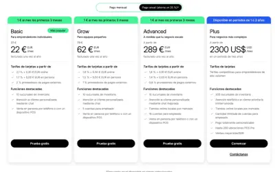 Comparativa de planes de pago para tienda online: Basic, Grow, Advanced y Plus, con sus características y el precio.