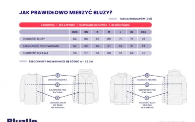 Jak mierzyć wymiary bluzy, aby uniknąć nietrafionych zakupów