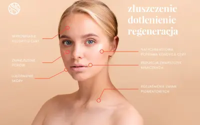 Kobieta z piękną cerą, której zabiegi geneo zapewniają wyrównanie kolorytu, redukcję zmarszczek i rozjaśnienie zmian pigmentowych.