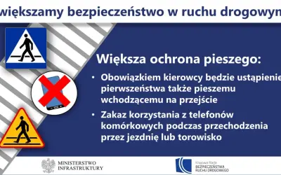 Znak informuje o przejściu dla pieszych. Kierowcy muszą ustępować pierwszeństwa, a piesi nie mogą korzystać z telefonów.