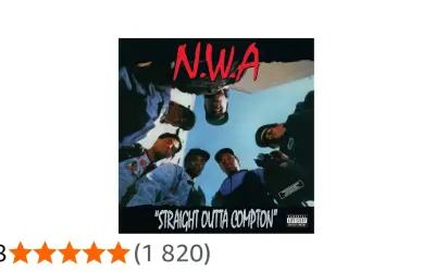 N.W.A. z albumem "Straight Outta Compton", ikoniczna okładka z członkami zespołu patrzącymi z góry.