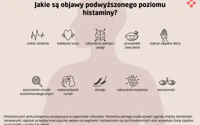Objawy nietolerancji histaminy: Poznaj przyczyny i skuteczne leczenie