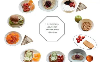 Här finns inspiration för ett nyttigt mellanmål bebis kan äta: gröt, yoghurt, smörgåsar, frukt och grönsaker.