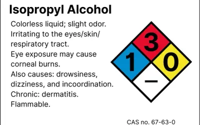 Czy alkohol izopropylowy jest szkodliwy? Tak, jest drażniący dla oczu, skóry i dróg oddechowych, może powodować oparzenia rogówki, senność, zawroty głowy i zapalenie skóry. Jest łatwopalny.