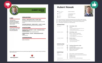 Curriculum vitae Huberta Nowaka, spawacza z doświadczeniem w kraju i za granicą.