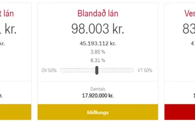 Zarobki na Islandii: Czy wysoka pensja wystarczy na życie?