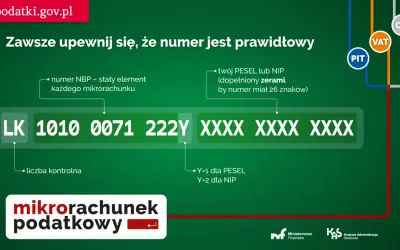 Numer rachunku podatkowego z numerem NBP, liczbą kontrolną i Twoim PESEL lub NIP. Sprawdź poprawność numeru rachunku.