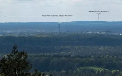 Widok na lasy i pola, z zaznaczoną wieżą widokową w Przytarni (35 km) i elektrowniami wiatrowymi k. Chojnic (66-76 km). To najwyższe wzniesienie na Kaszubach.
