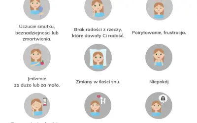 Objawy depresji ICD 10: Kluczowe symptomy, które musisz znać