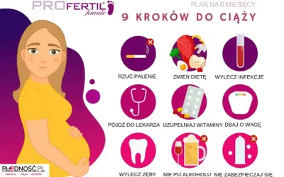 Ilustracja pokazuje 9 kroków do ciąży, w tym rzucenie palenia, zmianę diety i wizytę u lekarza. To poradnik, jak zrobić dziecko.