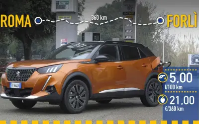Peugeot 2008 naranja repostando. Viaje de Roma a Forlì, 360 km. Consumo: 5 L/100 km, 21 €/360 km.