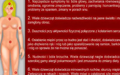 Ilustracja przedstawia schematyczne ciało kobiety z zaznaczonymi punktami, opisującymi potencjalne skutki uboczne po szczepieniu HPV: bóle głowy, omdlenia, problemy z koncentracją, nadwrażliwość na światło, duszności, osłabienie mięśni, nudności, alerg...