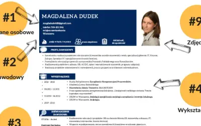 Jak napisać CV krok po kroku i uniknąć najczęstszych błędów