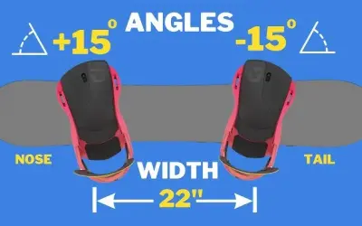 Jakie kąty wiązań snowboardowych wybrać dla lepszej jazdy?