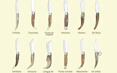 Variedad de navajas de **cuchillería Albacete**: Estilete, Tranchete, Punta de espada, Machete, Pastora, De fieles, Sevillana, Jerezana, Lengua de vaca, Punta cortada, Albaceteña y De anilla.