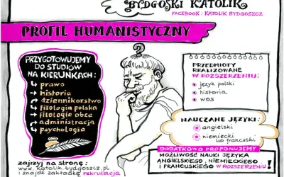 Profil humanistyczny w liceum: przygotowanie do studiów na kierunkach prawo, historia, dziennikarstwo, filologie, administracja, psychologia. Nauczane języki: angielski, niemiecki, francuski.