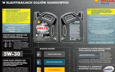 Olej Shell Helix Ultra Extra 5W-30, klasa ACEA C3 zamiast A3/B4, do nowoczesnych silników.