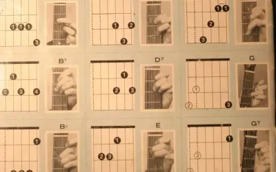 Diagramy akordów na gitarze: A7, B7, Bb, D, D7, E, F, G, G7. Poznaj, ile jest akordów na gitarze, ucząc się tych podstawowych chwytów.