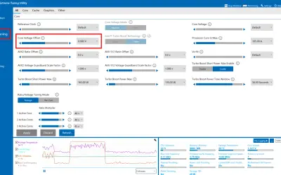Ustawienia zaawansowanego tuningu w Intel Extreme Tuning Utility, w tym napięcie rdzenia.